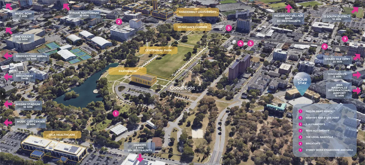 A sweeping view of Midtown Nashville featuring Centennial Park, Vanderbilt University, the lively Music Row, and bustling Hillsboro Village. The image captures people walking, exploring the green spaces, attending events, and dining at nearby restaurants, all under the energetic pulse of the neighborhood.